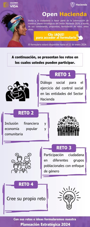 Ejercicio de innovación abierta a la ciudadanía